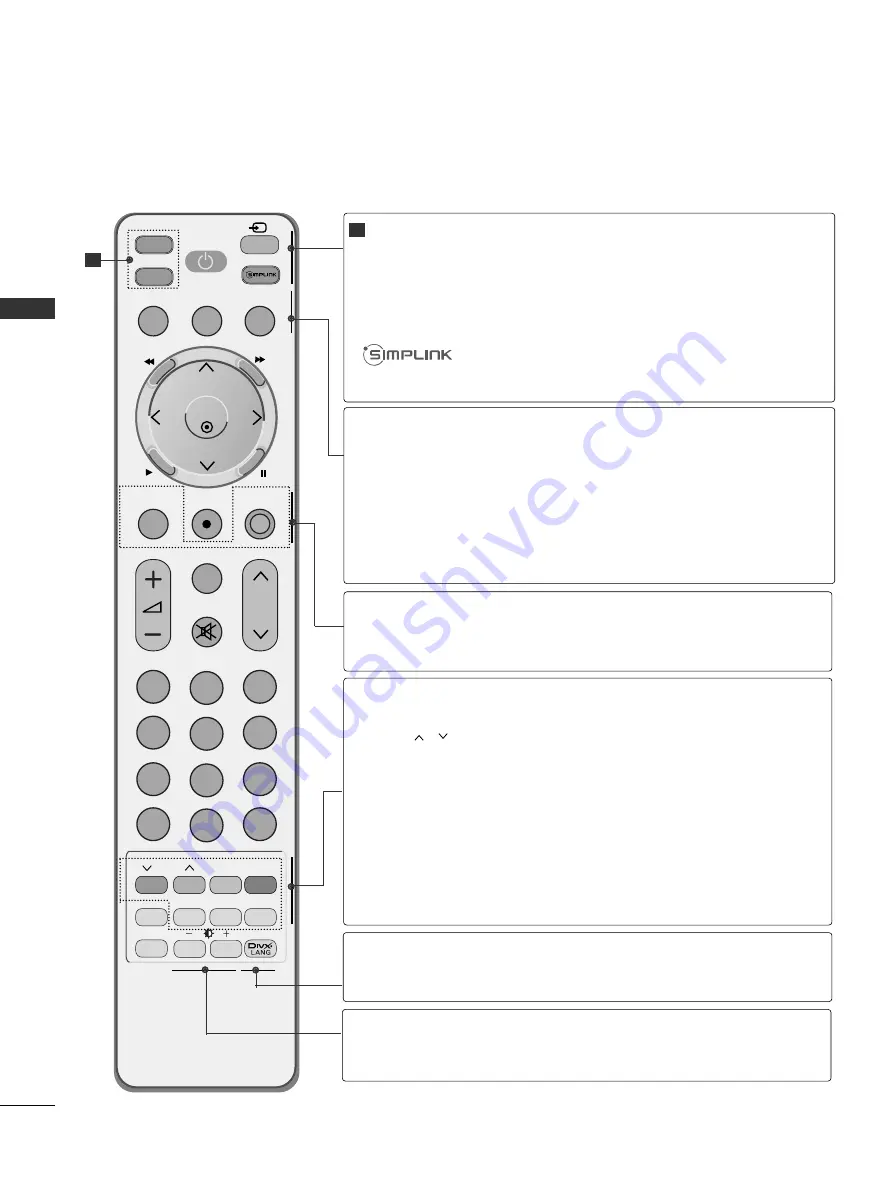 LG 42PG3 Series Owner'S Manual Download Page 32