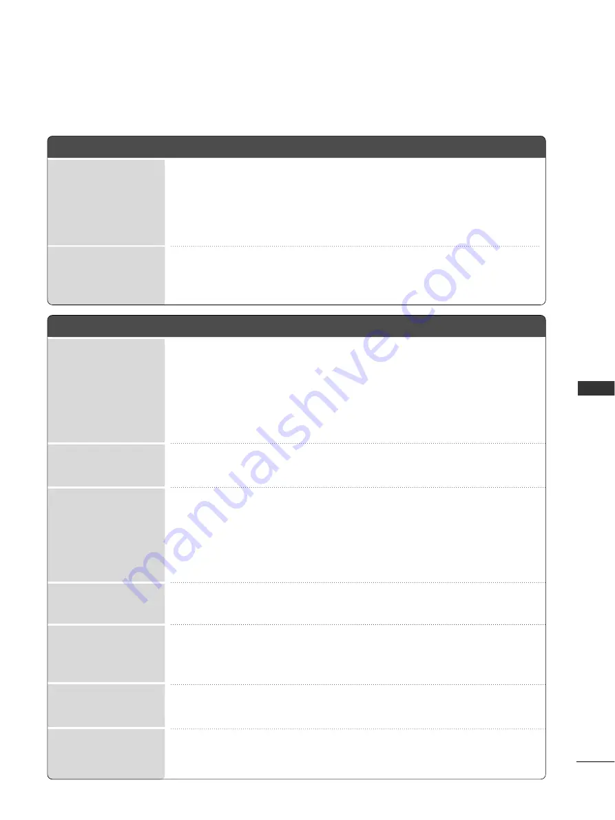 LG 42PG3 Series Owner'S Manual Download Page 111