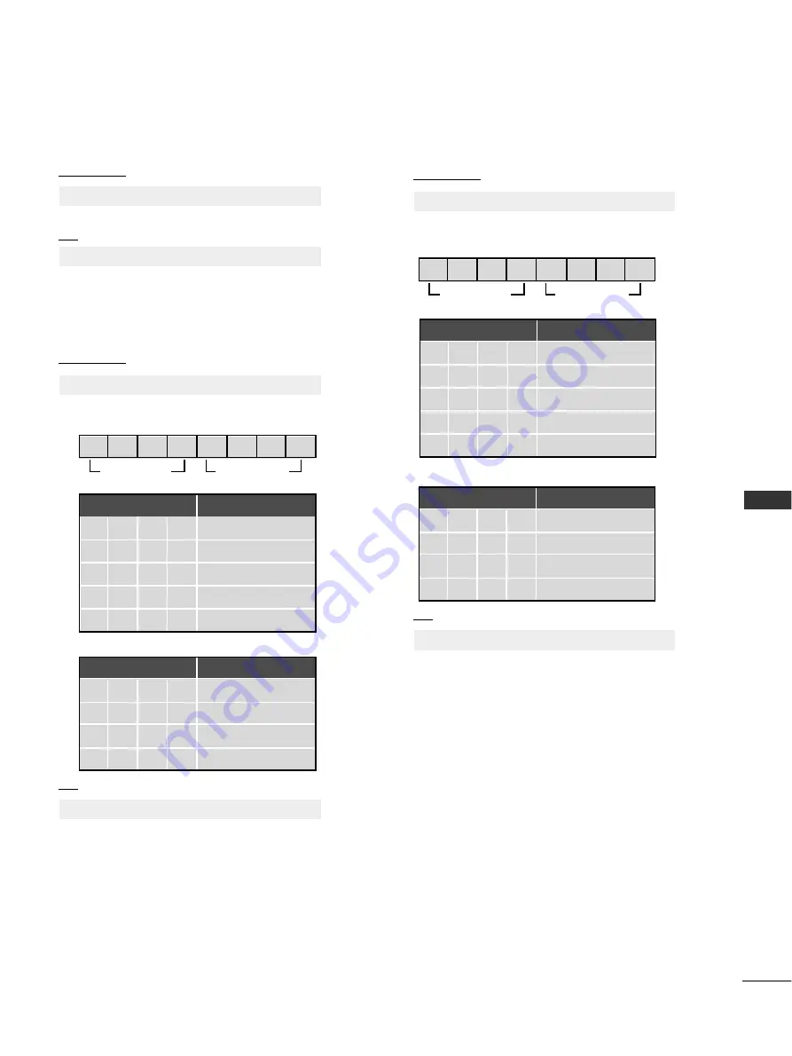 LG 42PG3 Series Owner'S Manual Download Page 125