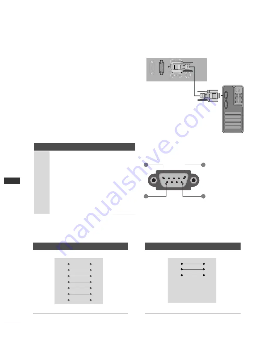 LG 42PG6 Series Owner'S Manual Download Page 92