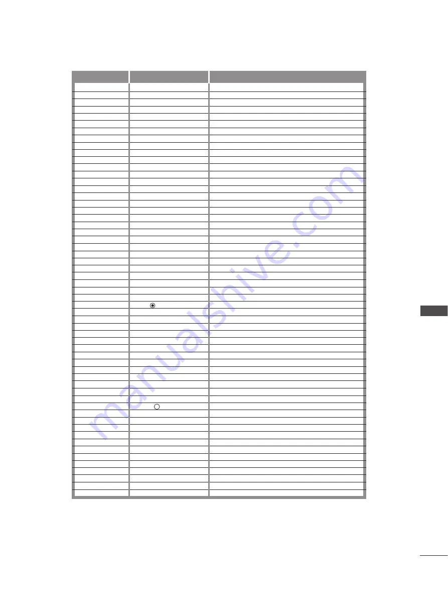 LG 42PG60D-GE Owner'S Manual Download Page 91