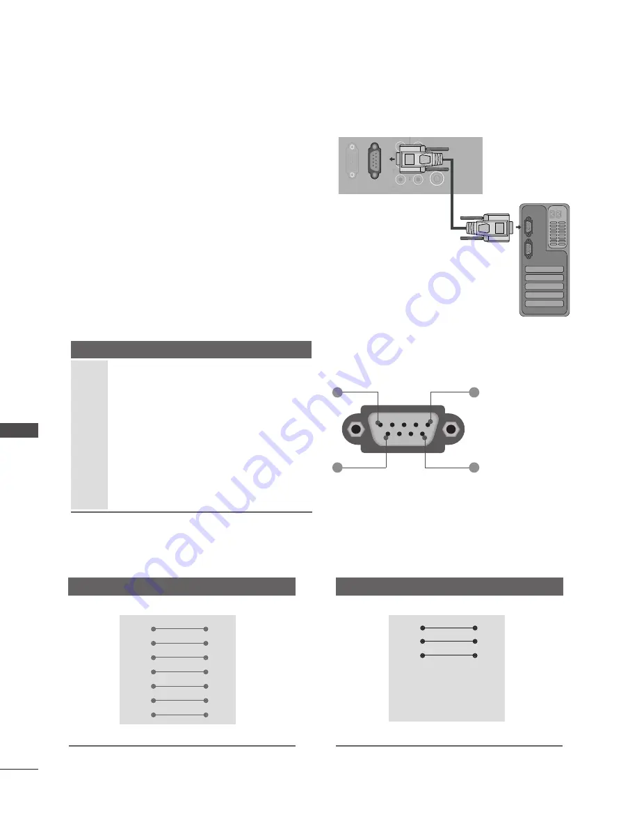 LG 42PG60D-GE Owner'S Manual Download Page 92