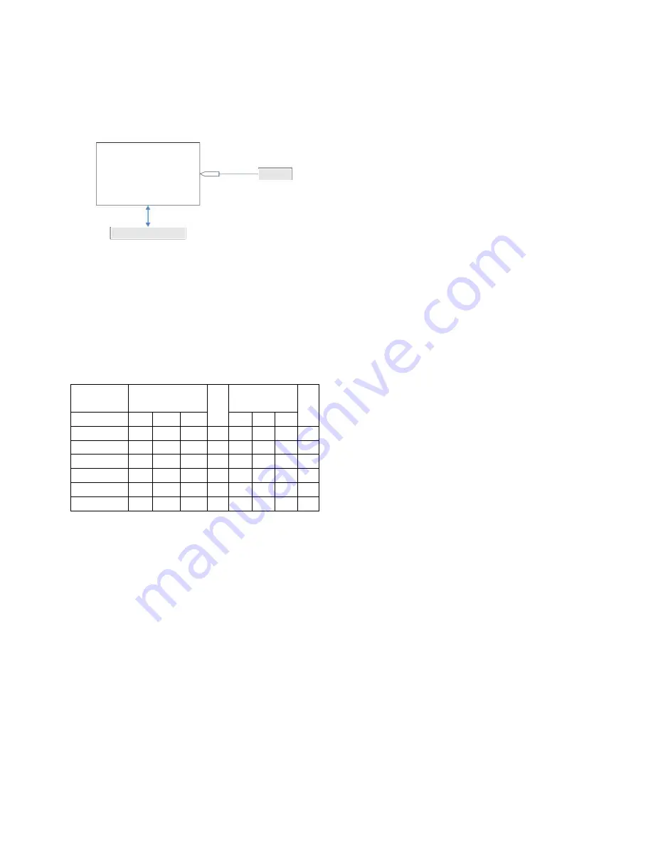 LG 42PG60UD Service Manual Download Page 9