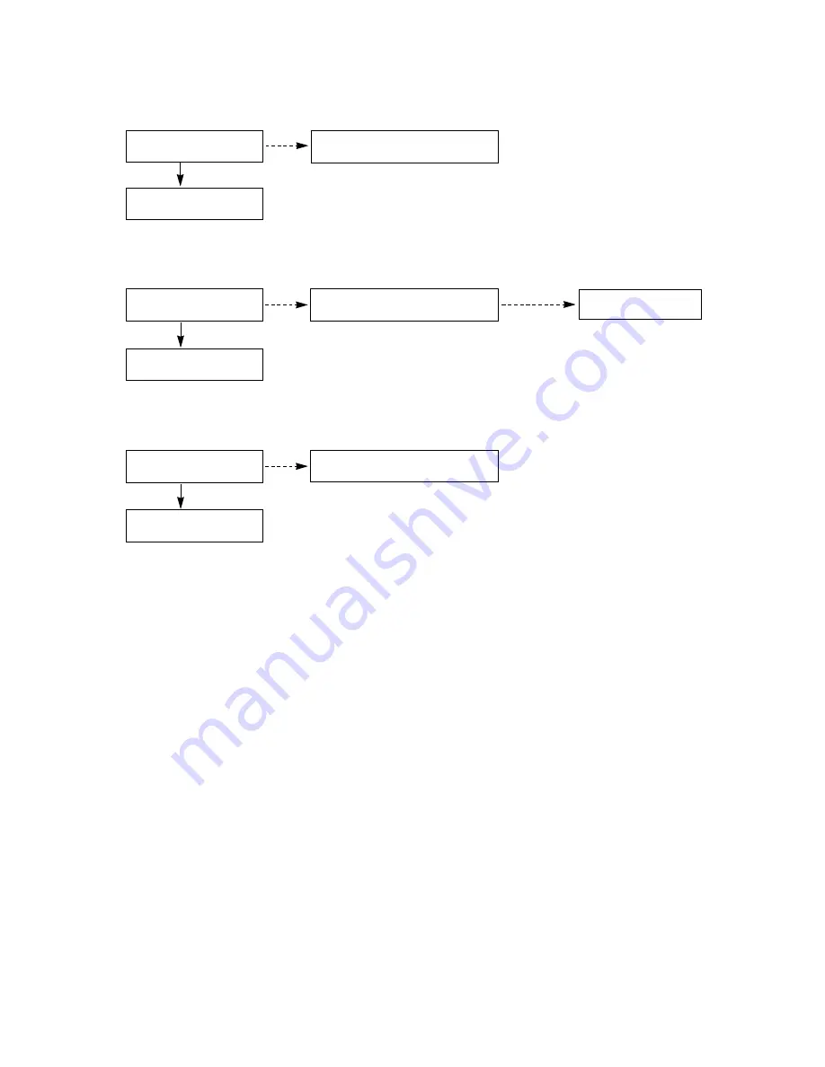 LG 42PG60UD Service Manual Download Page 17