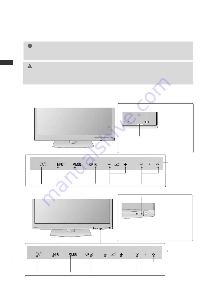 LG 42PJ150 Скачать руководство пользователя страница 6