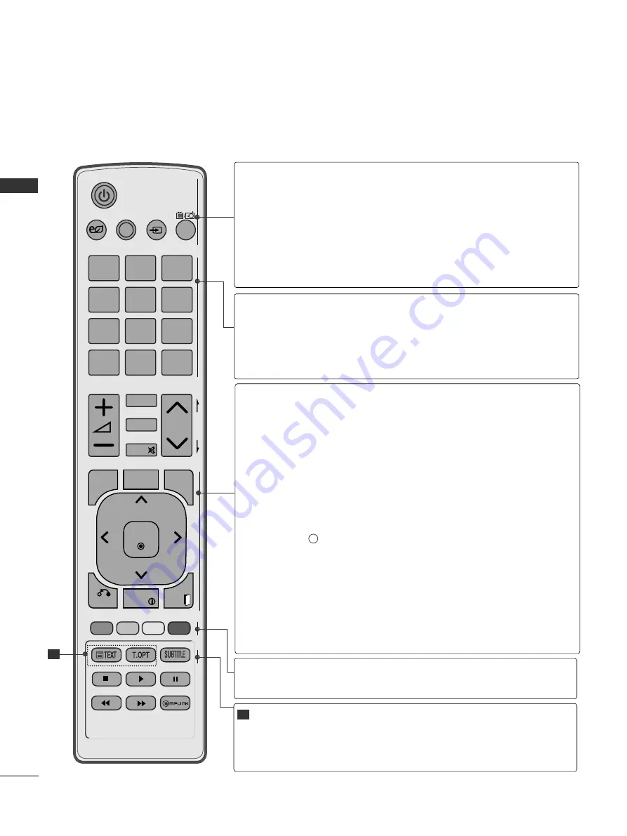 LG 42PJ250-ZC Owner'S Manual Download Page 16