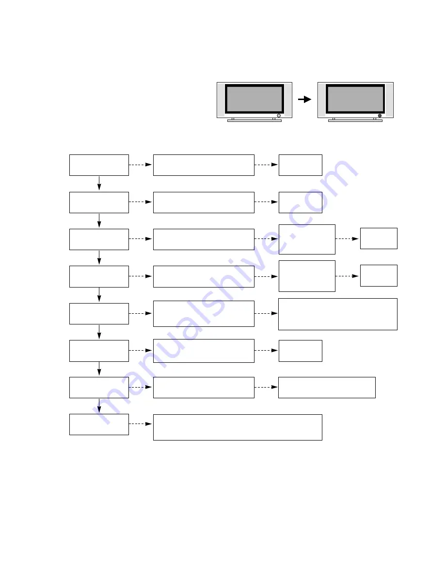 LG 42PM1M/MA Service Manual Download Page 19