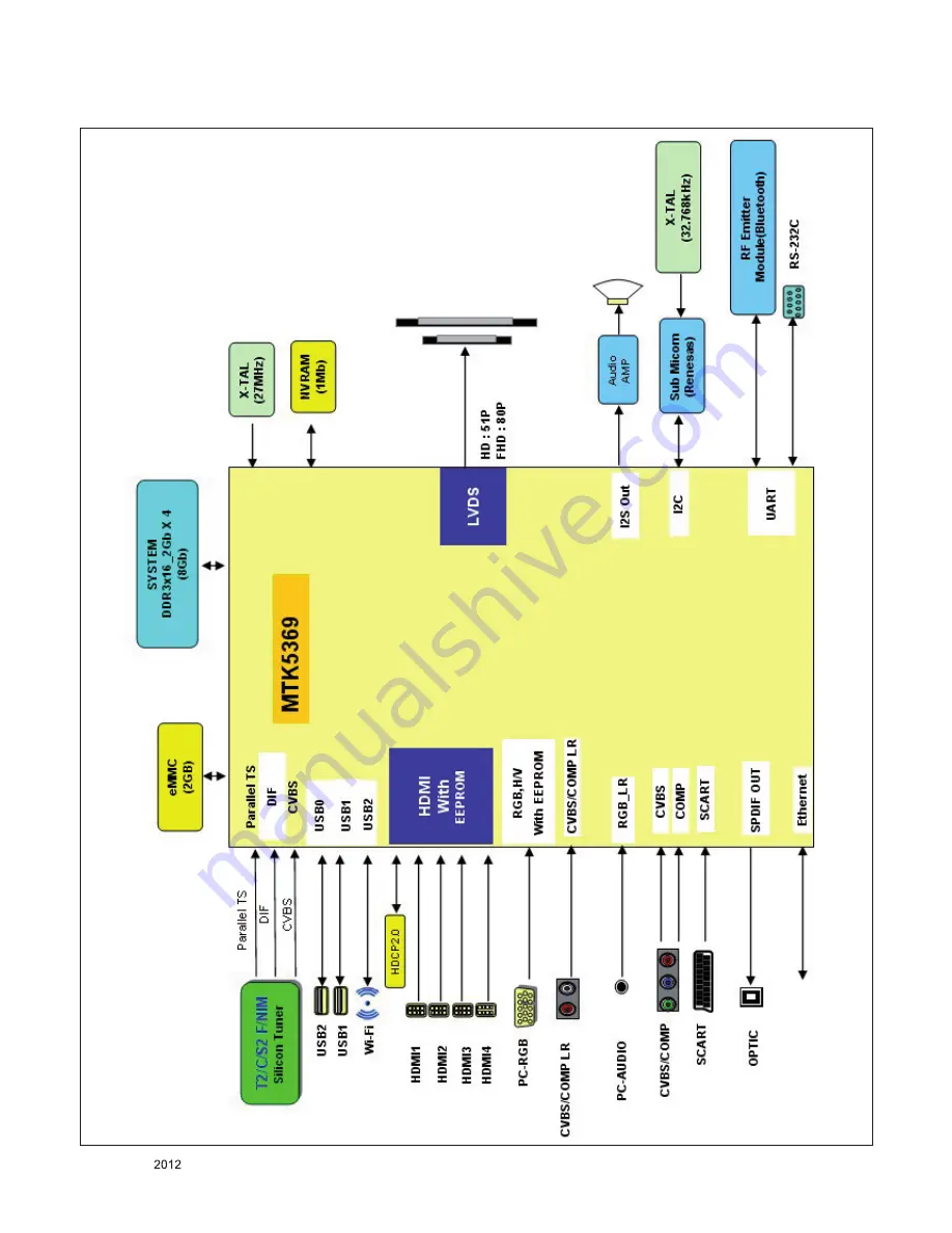 LG 42PM4700 Service Manual Download Page 11