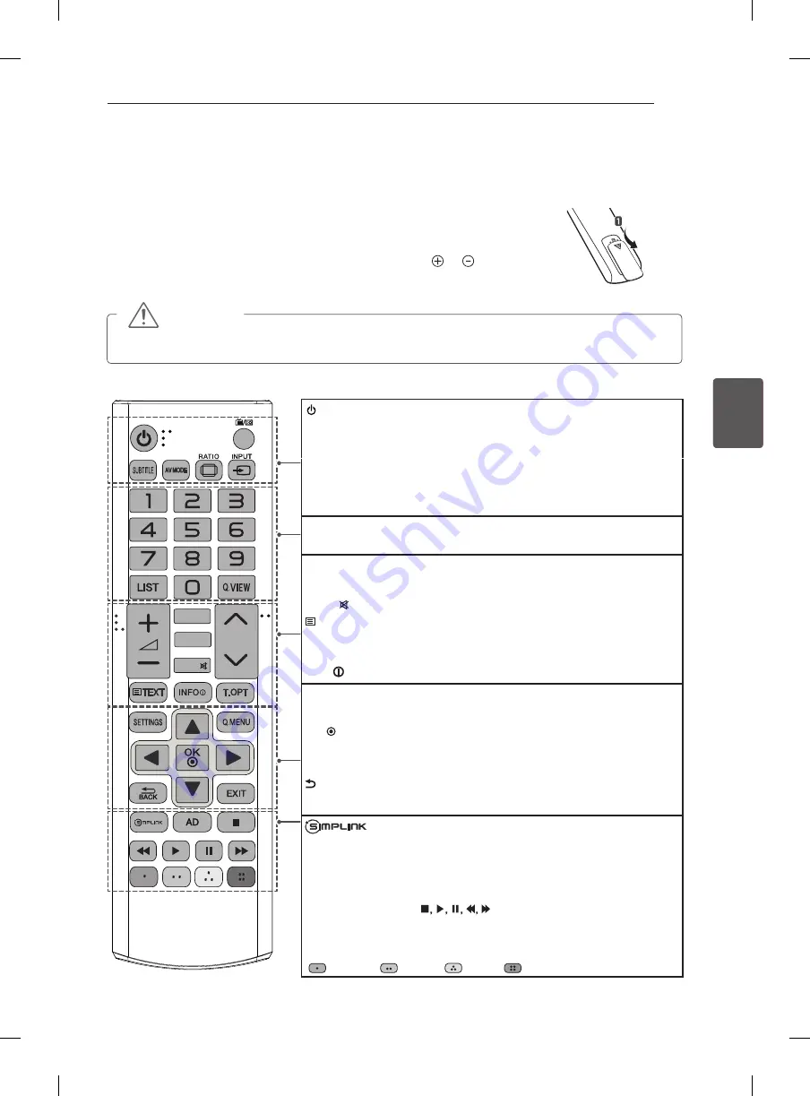 LG 42PN450D Скачать руководство пользователя страница 92