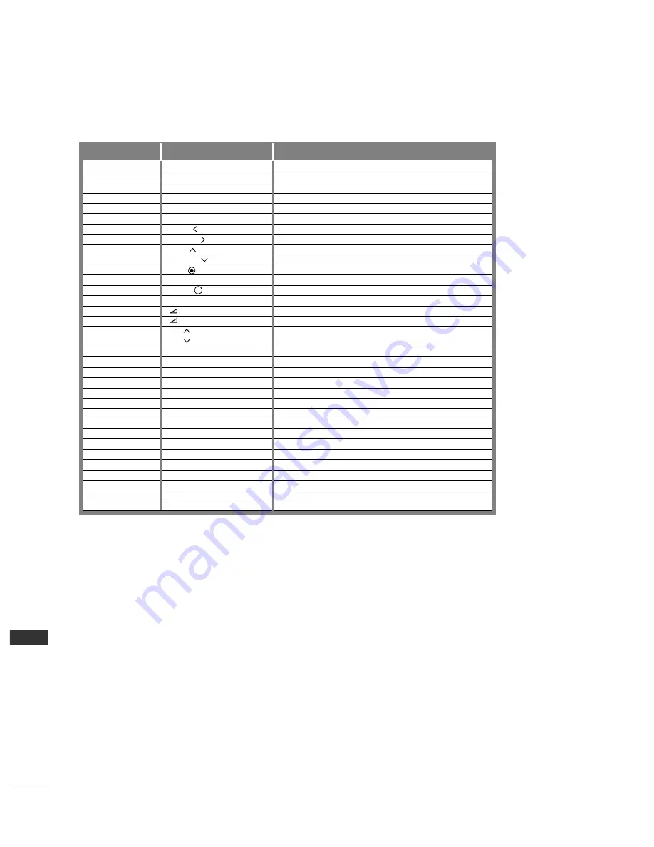 LG 42PQ20D-AA Owner'S Manual Download Page 114