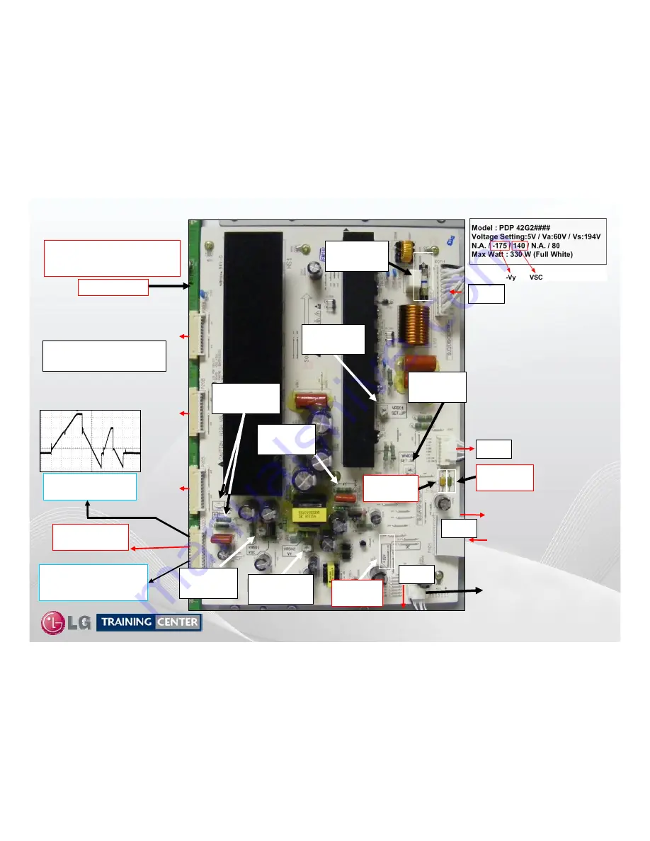 LG 42PQ30 Series Training Manual Download Page 46