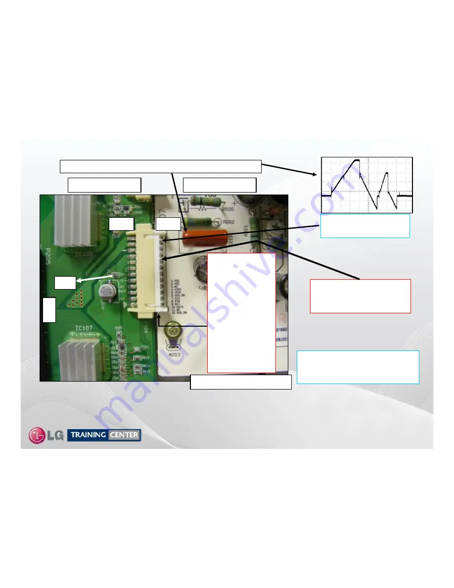 LG 42PQ30 Series Training Manual Download Page 47