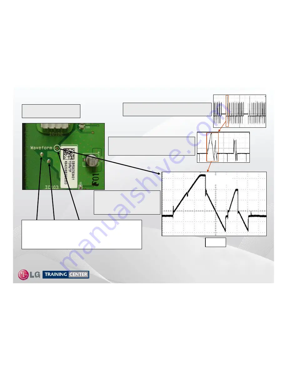 LG 42PQ30 Series Training Manual Download Page 49