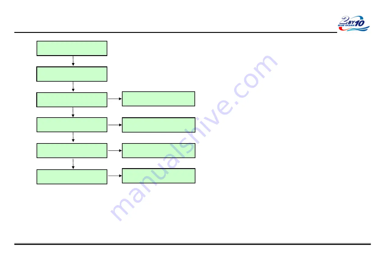 LG 42PT330 Service Manual Download Page 42