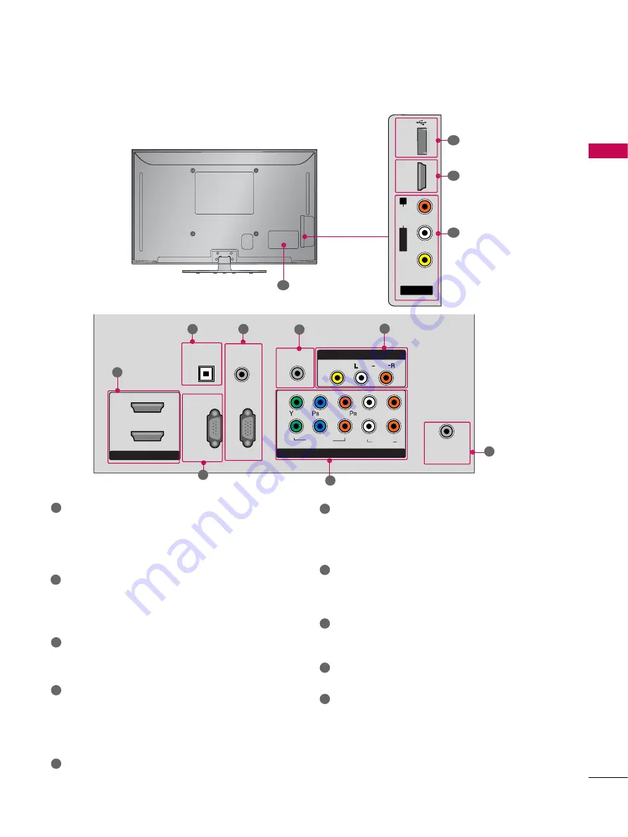 LG 42PT350 Series Owner'S Manual Download Page 11