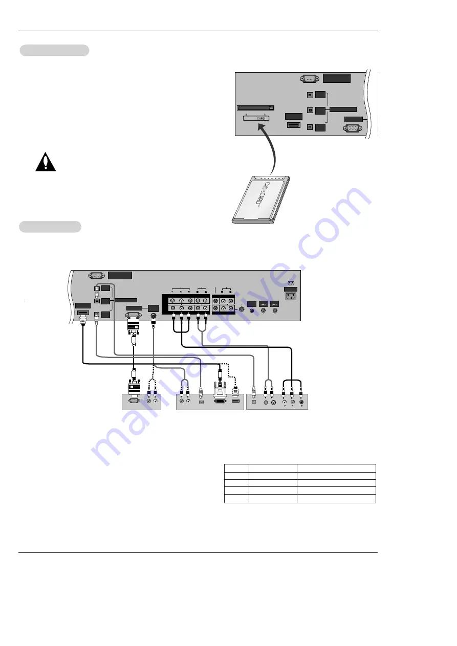 LG 42PX1D Owner'S Manual Download Page 16