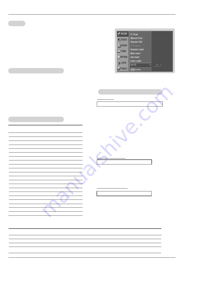 LG 42PX1D Owner'S Manual Download Page 45