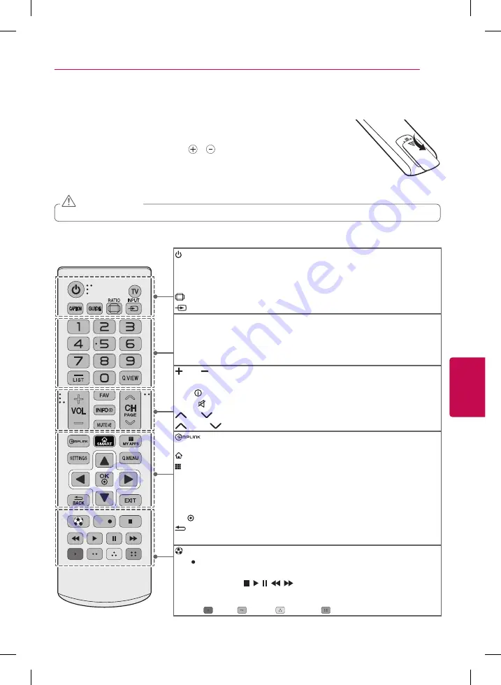 LG 42UB7000 Owner'S Manual Download Page 81