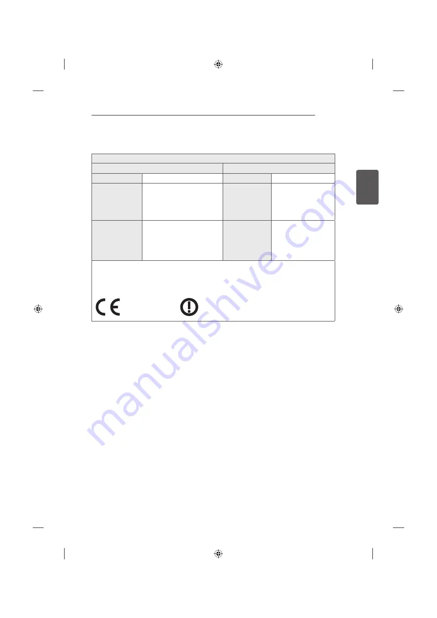 LG 42UB82 series Скачать руководство пользователя страница 113