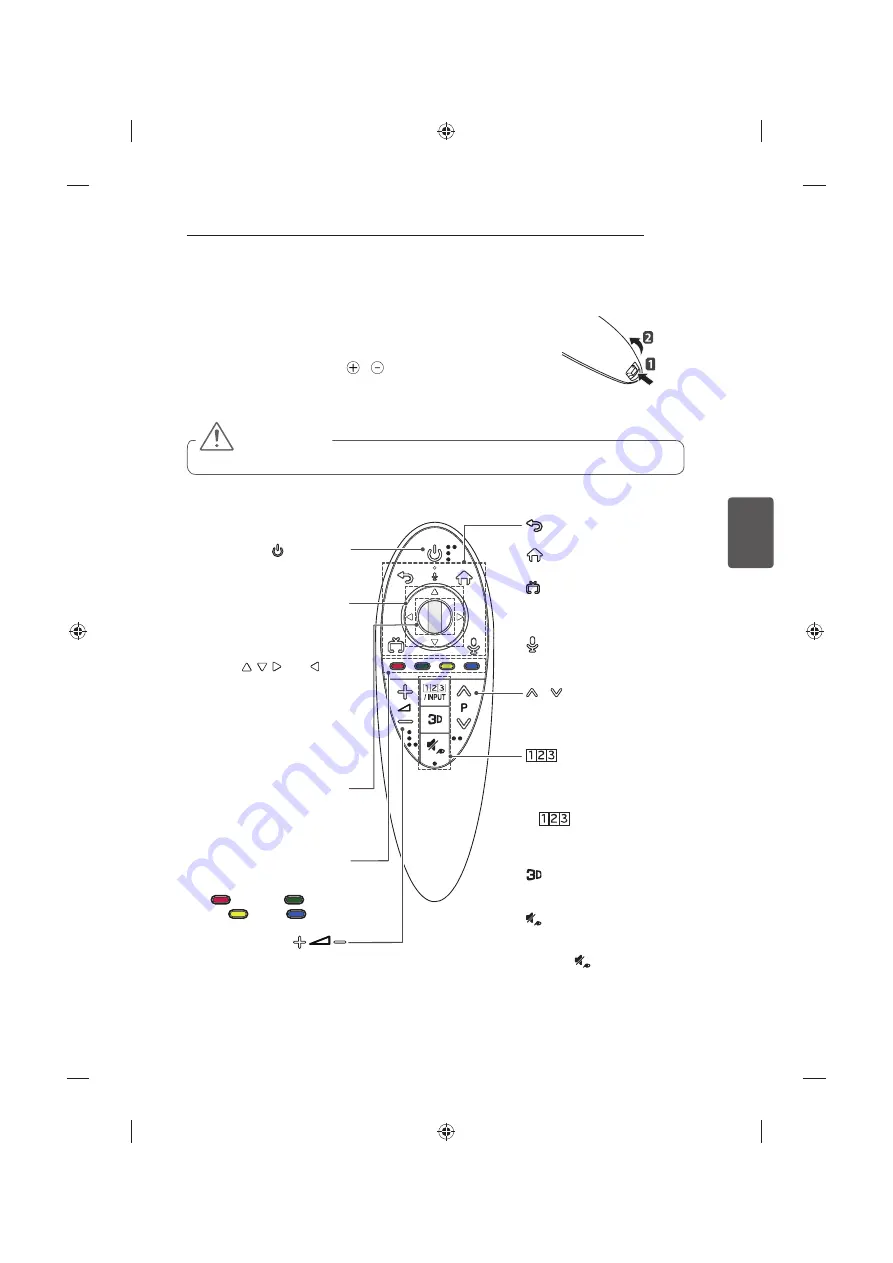 LG 42UB82 series Скачать руководство пользователя страница 165