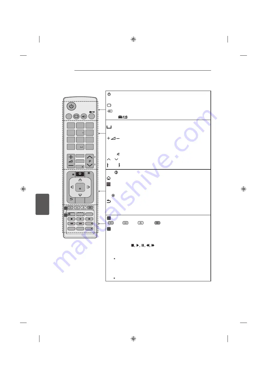 LG 42UB82 series Скачать руководство пользователя страница 220