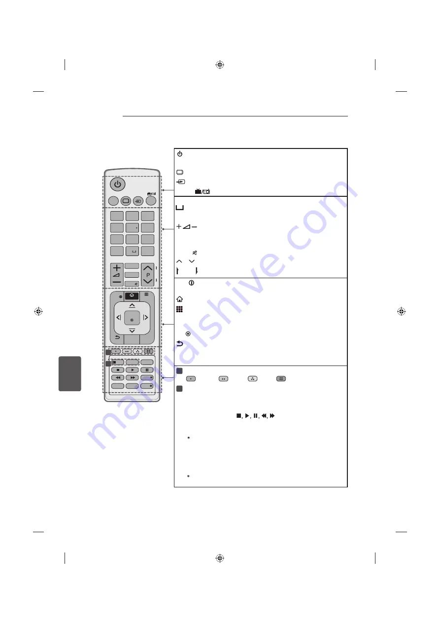 LG 42UB82 series Скачать руководство пользователя страница 248