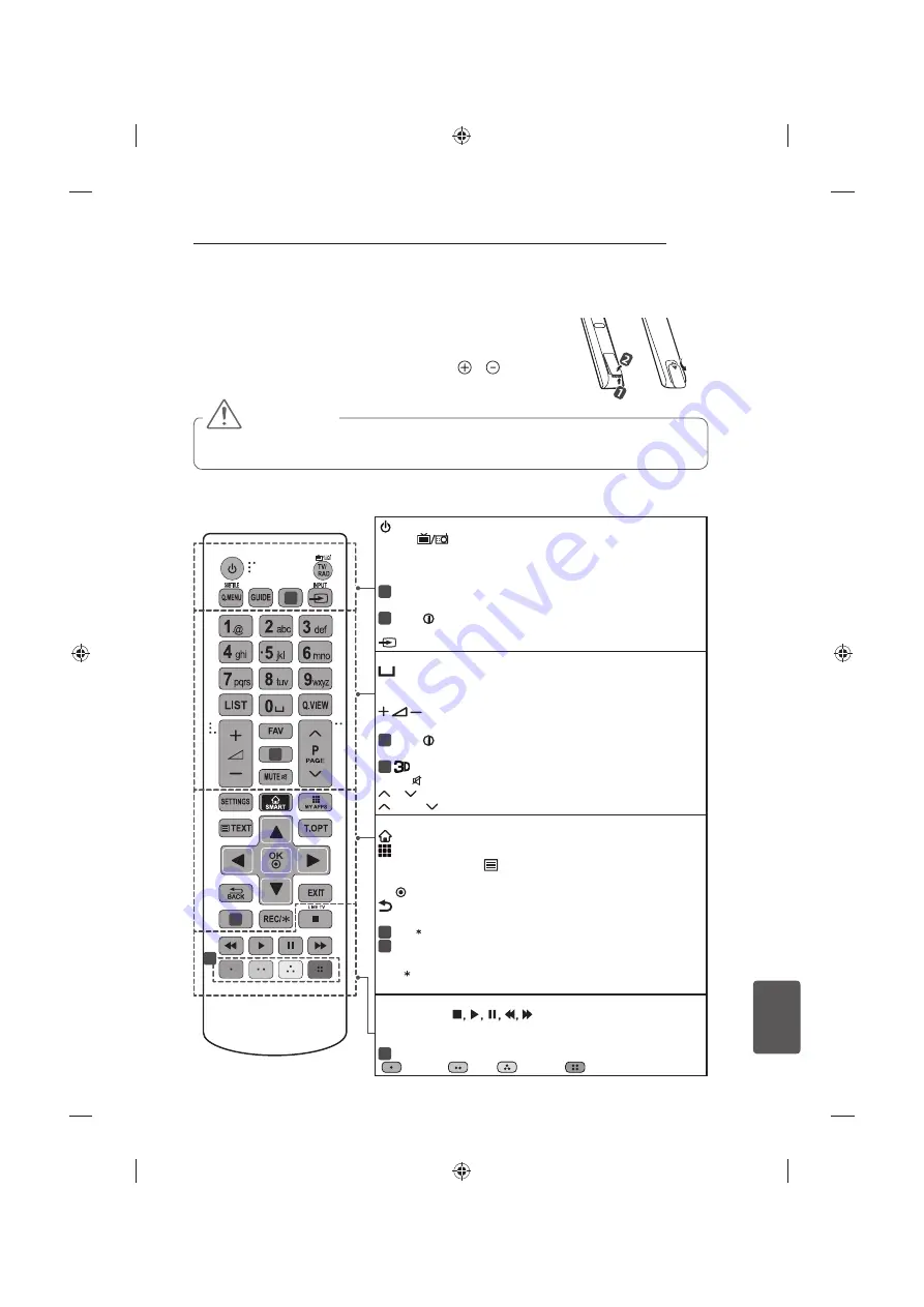 LG 42UB82 series Owner'S Manual Download Page 331