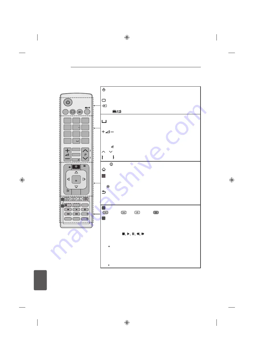 LG 42UB82 series Owner'S Manual Download Page 332