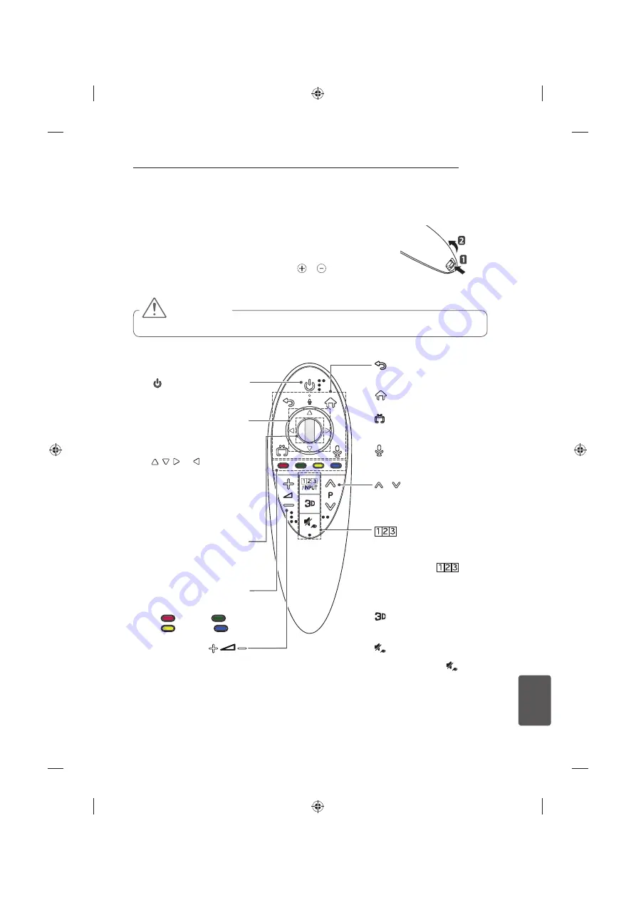 LG 42UB82 series Owner'S Manual Download Page 333