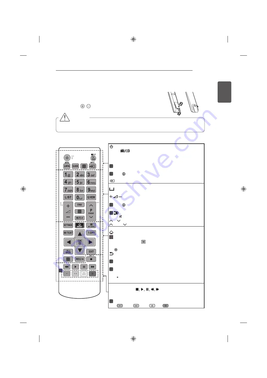 LG 42UB82 series Скачать руководство пользователя страница 359