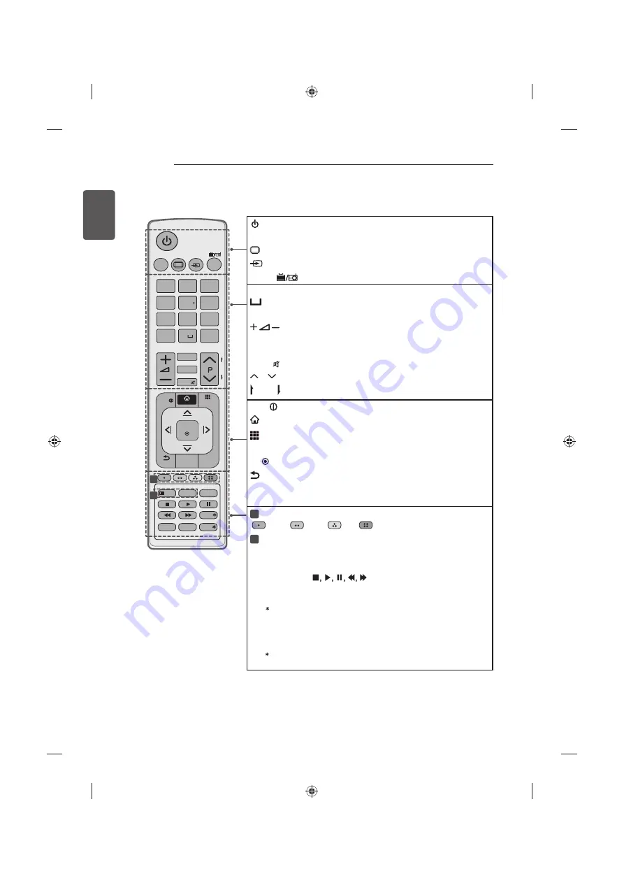 LG 42UB82 series Owner'S Manual Download Page 360