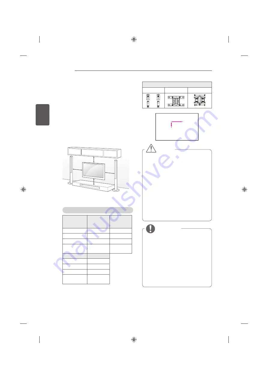 LG 42UB82 series Owner'S Manual Download Page 386