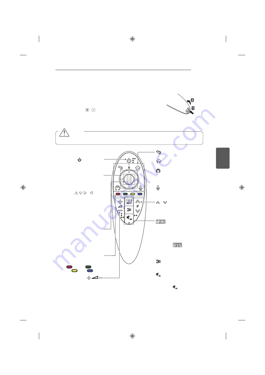 LG 42UB82 series Owner'S Manual Download Page 445