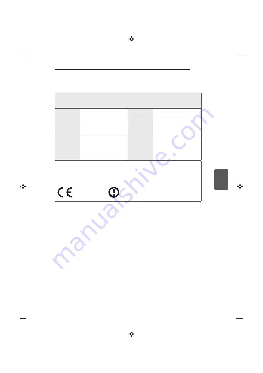 LG 42UB82 series Owner'S Manual Download Page 477