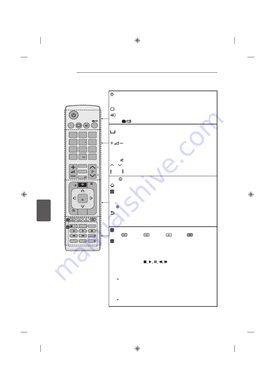 LG 42UB82 series Owner'S Manual Download Page 500