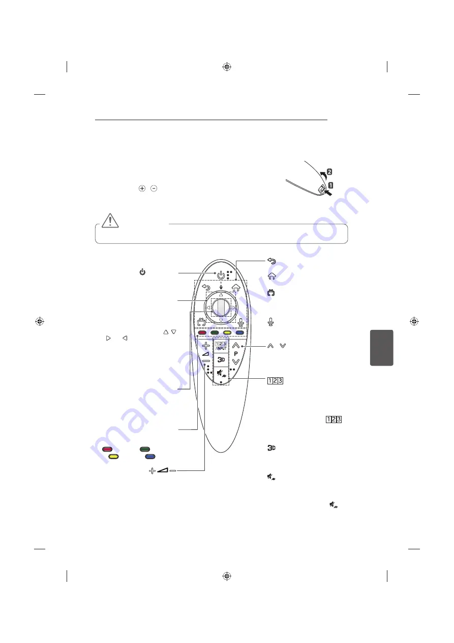 LG 42UB82 series Owner'S Manual Download Page 501