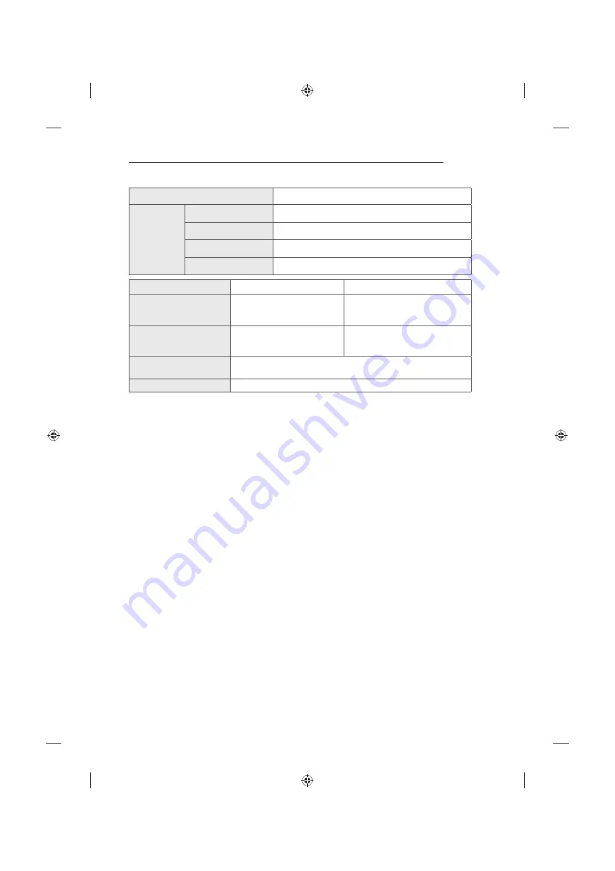 LG 42UB82 series Owner'S Manual Download Page 509