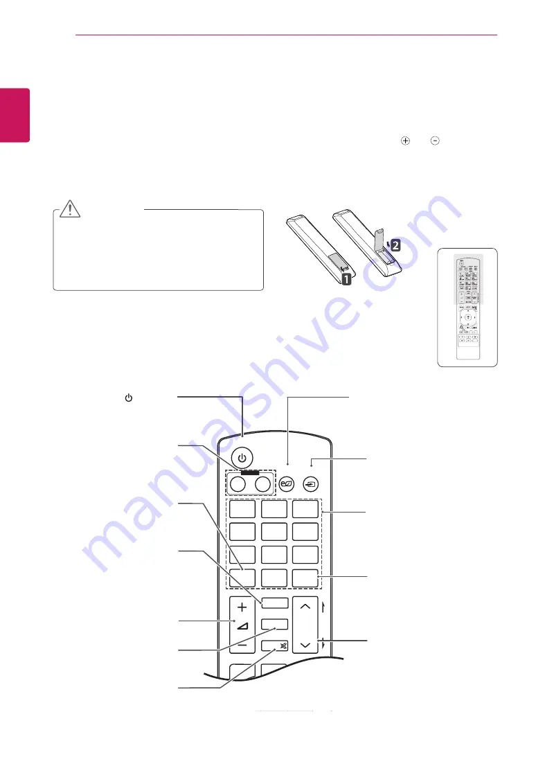 LG 42WS50BS Owner'S Manual Download Page 14