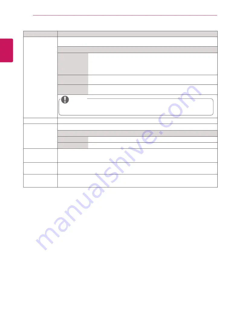 LG 42WS50BS Owner'S Manual Download Page 50