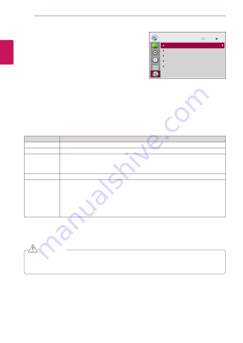 LG 42WS50BS Owner'S Manual Download Page 54