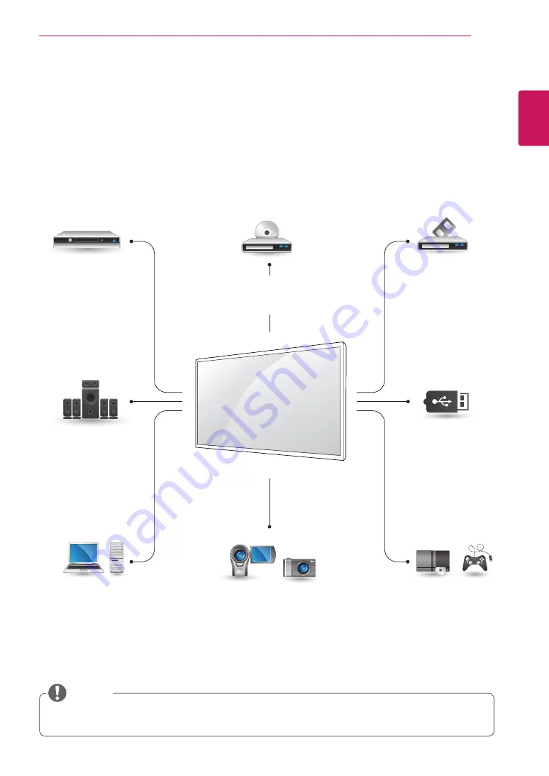 LG 42WS50BS Owner'S Manual Download Page 55