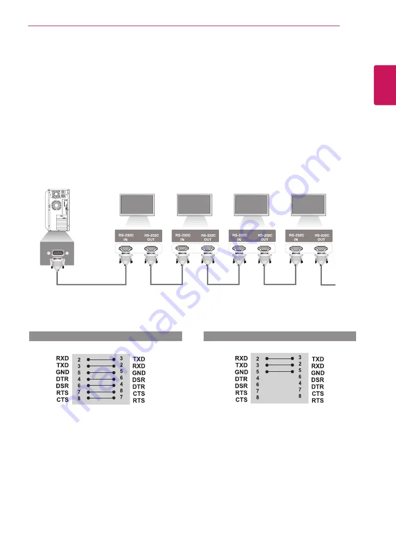 LG 42WS50BS Owner'S Manual Download Page 73