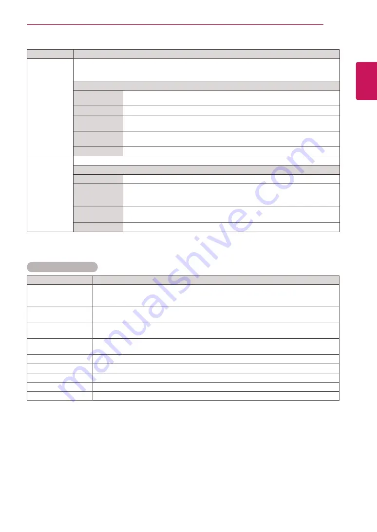 LG 42WS50MW Owner'S Manual Download Page 43