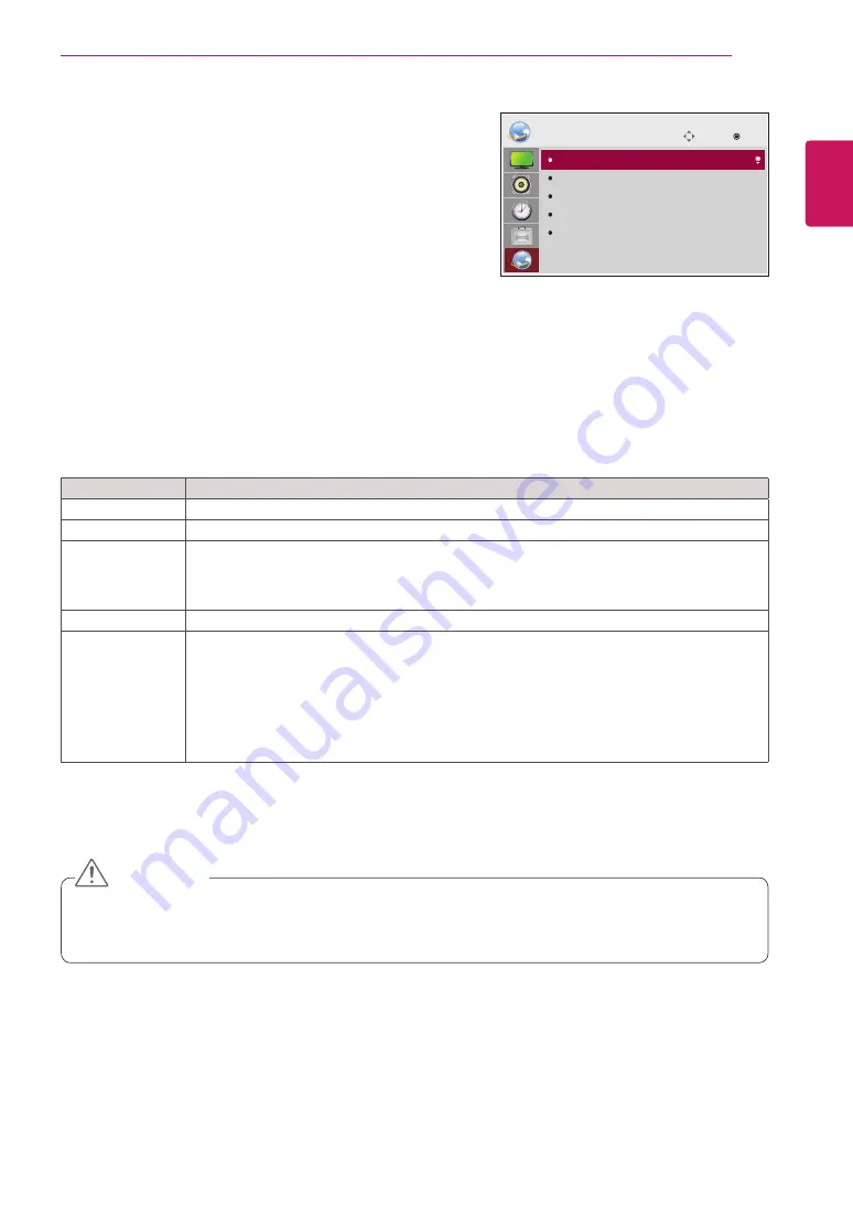 LG 42WS50MW Owner'S Manual Download Page 53