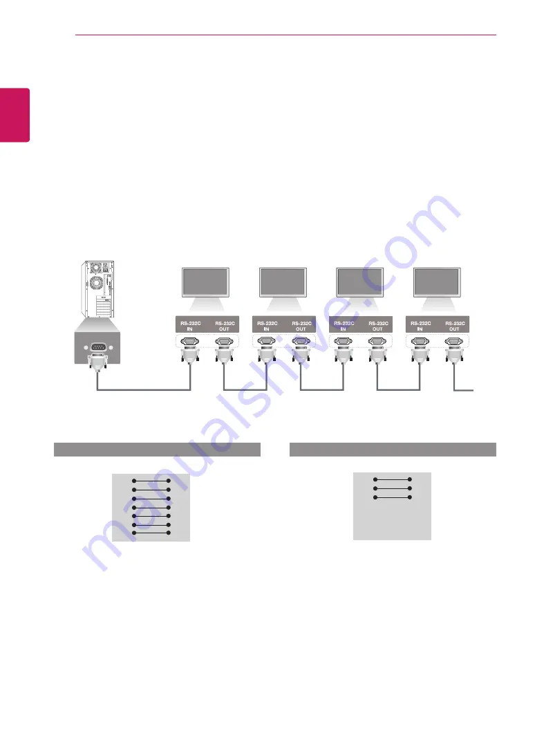 LG 42WS50MW Owner'S Manual Download Page 72