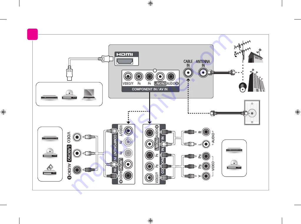 LG 43LF5100 Owner'S Manual Download Page 68