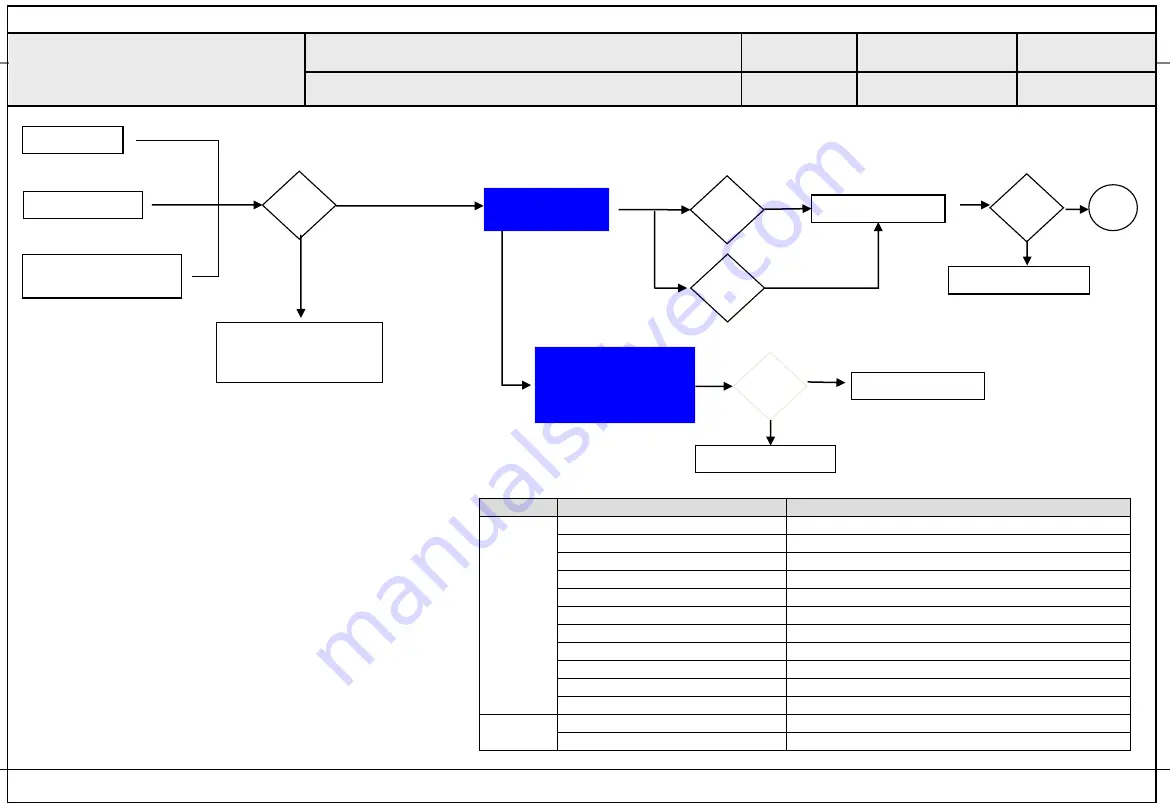 LG 43LF540 -DB Series Service Manual Download Page 45