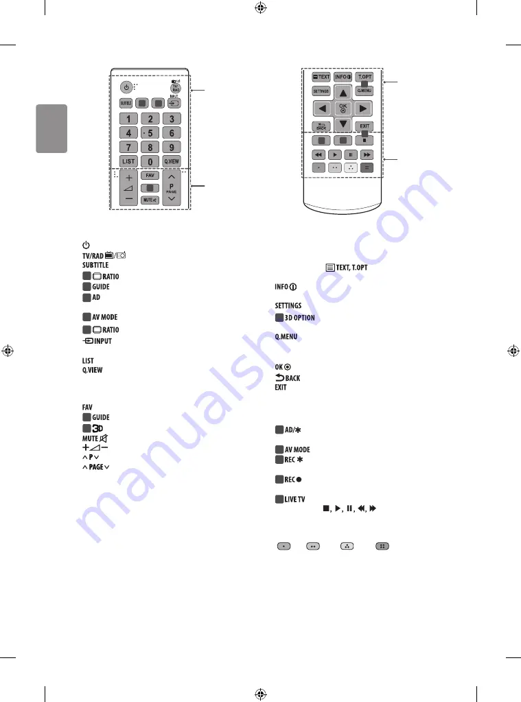 LG 43LF5700-TA Owner'S Manual Download Page 22