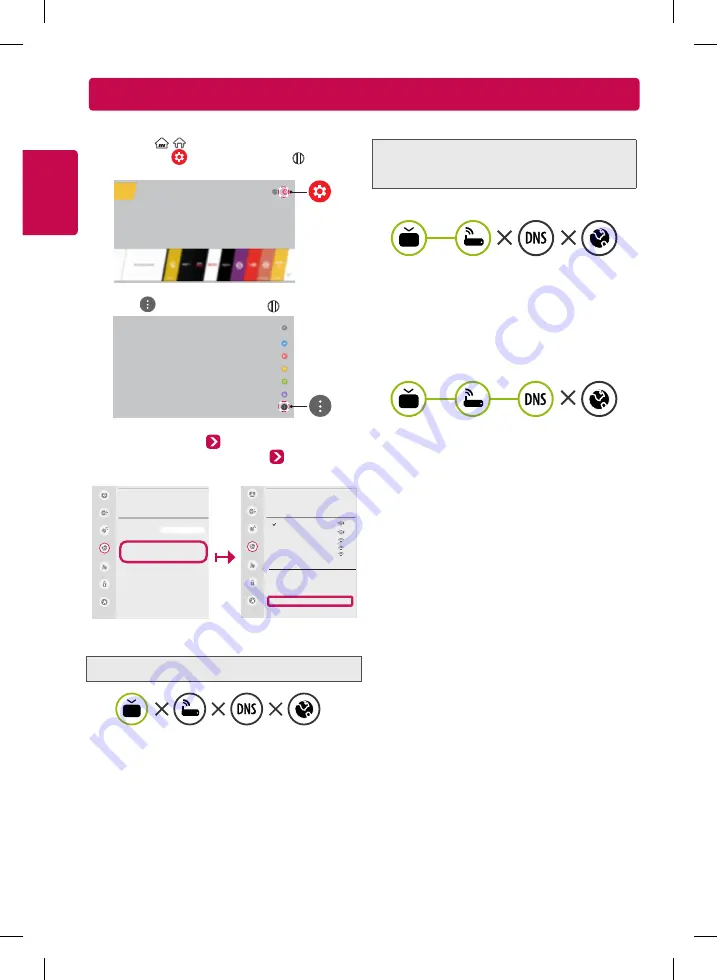 LG 43LF5900-SB.KWRYLWK Скачать руководство пользователя страница 2