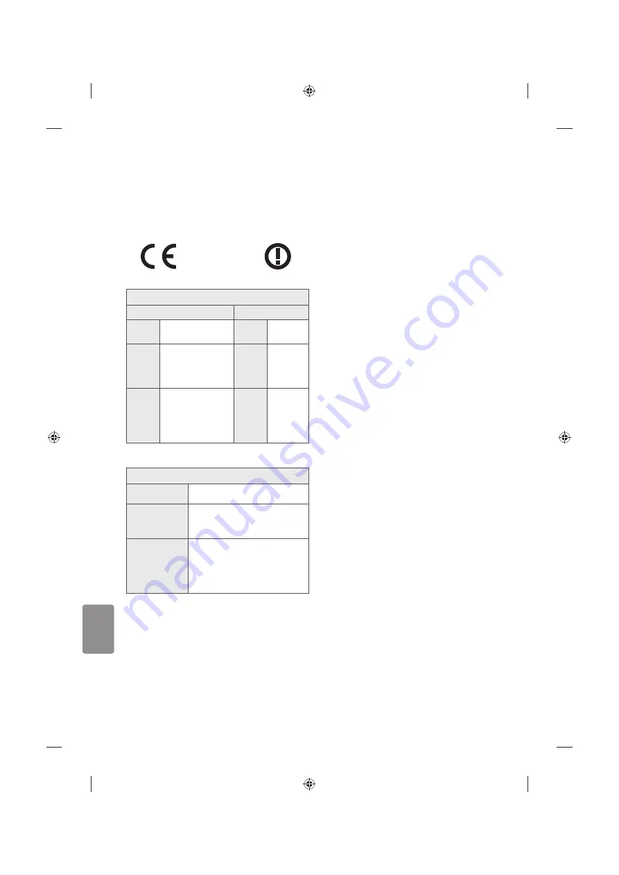 LG 43LF5900 Скачать руководство пользователя страница 190